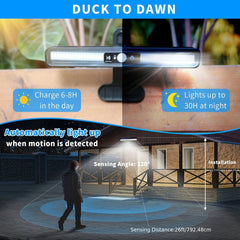 Outdoor Solar Sensor Light - Clip-on & Wall-mounted Dual-purpose, Suitable for Camping, Garage, Courtyard, Commercial Use