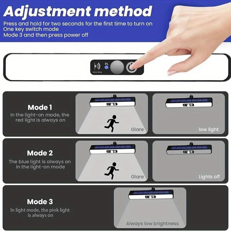 Outdoor Solar Sensor Light - Clip-on & Wall-mounted Dual-purpose, Suitable for Camping, Garage, Courtyard, Commercial Use